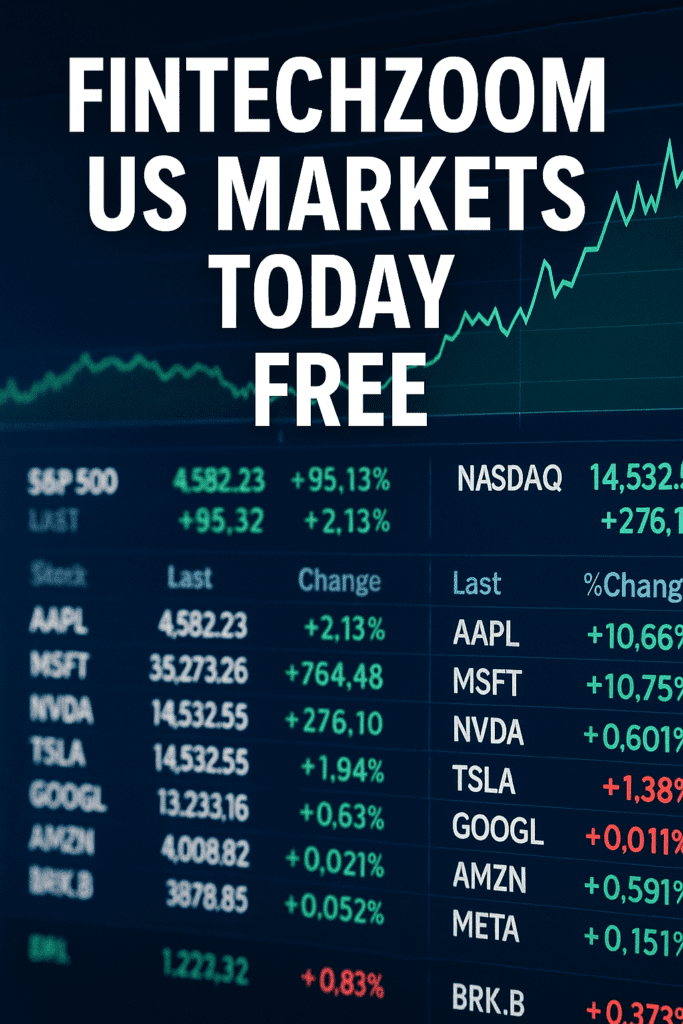 FintechZoom US Markets Today free real-time stock and financial dashboard with charts and tickers